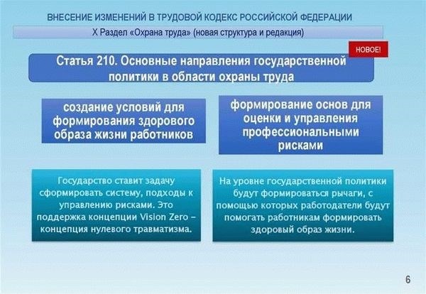 Действующая редакция статьи 151 Трудового кодекса РФ с последними изменениями