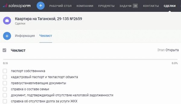 Неполный контрольный список по торговым картам S2 CRM.