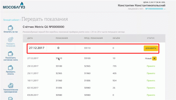 Перечень денежных показателей