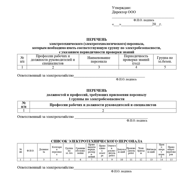 Определения электротехнического персонала и электротехнического персонала