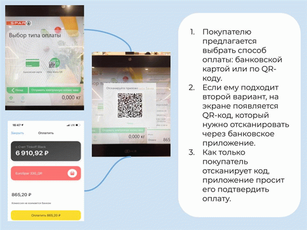 Как выглядит QR-пароль?