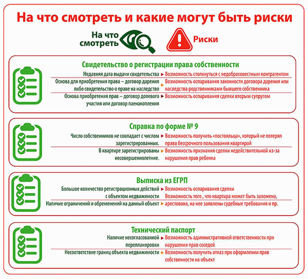 Как обменять квартиру на дом? Все детали и особенности обмена