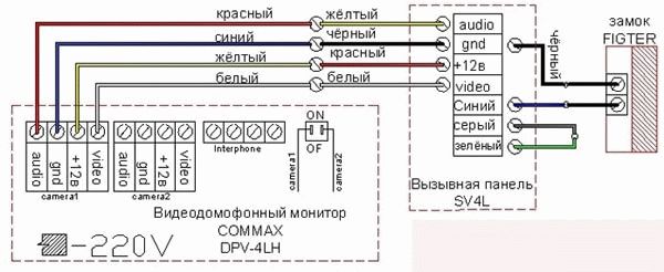 Маркировка проводов