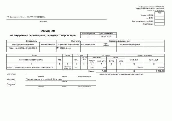 Как оформлять возвраты товаров от розничных покупателей: законодательство и документация, Фото 2