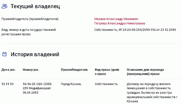 Как получить выписку из Единого государственного реестра недвижимости