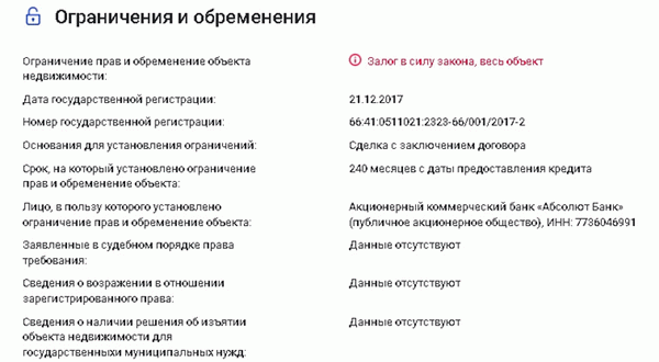 Как получить выписку из Единого государственного реестра недвижимости