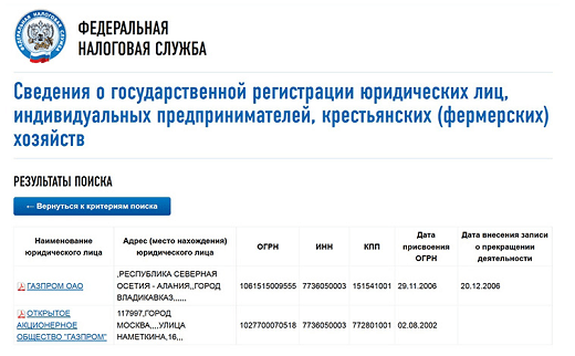 На рисунке показана информация, предоставляемая при подаче заявления на получение идентификационного номера налогоплательщика