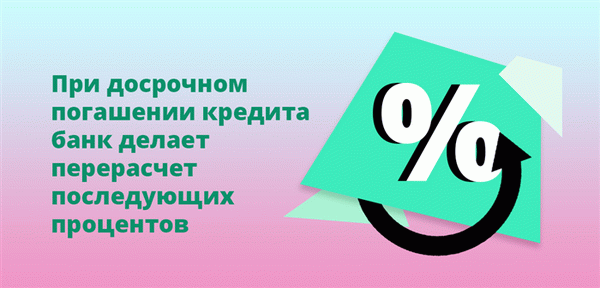 Если вы погашаете кредит досрочно, банк пересчитывает проценты