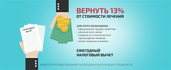 Клиенты имеют право на возврат 13% от общей суммы, не превышающей ₽120, 000