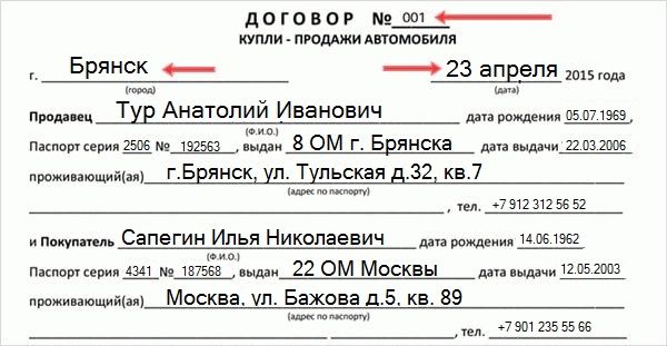 Договоры купли-продажи транспортных средств