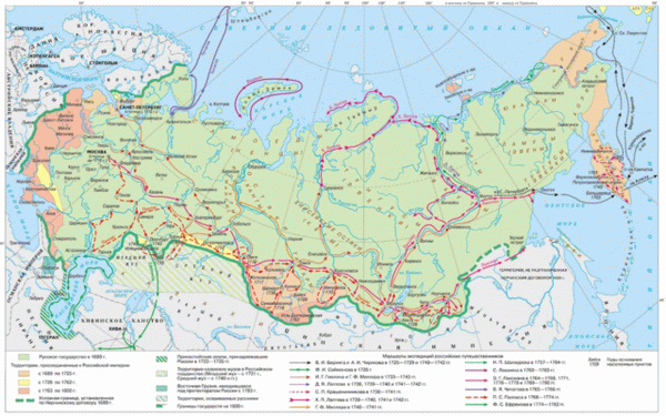 Российская империя в середине XVIII века