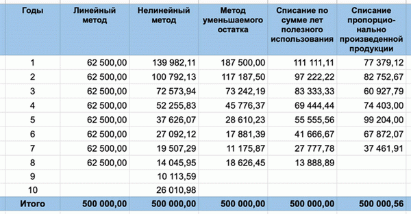 Панель.