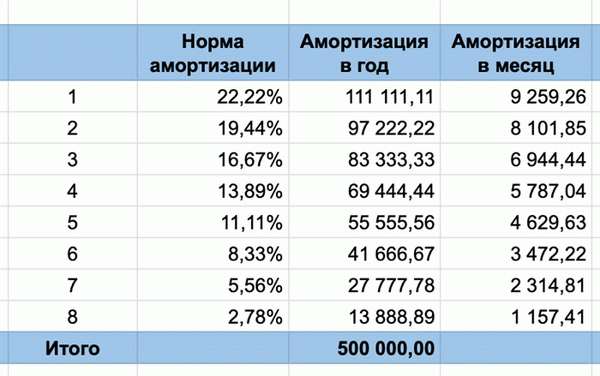 Панель.