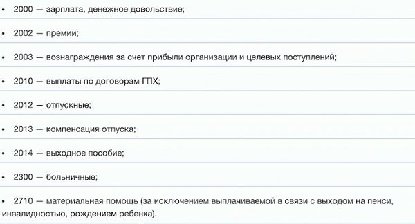 Где я могу получить скидку по подоходному налогу на 2 лица (2-НДФЛ) в 2025 году?