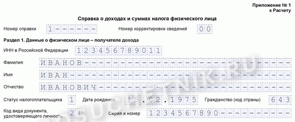 Информация о справках о доходах и суммах налога физические лица