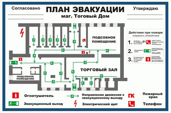 Пример секционного плана эвакуации