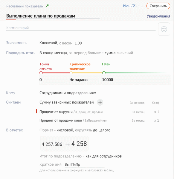 Показатели эффективности