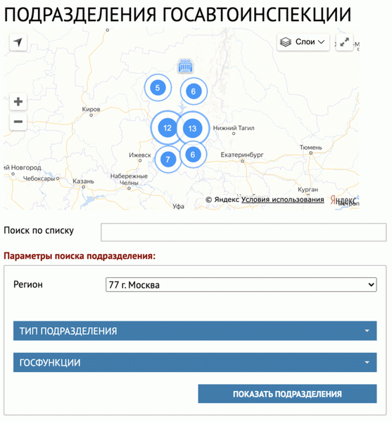 Разработанные списки 