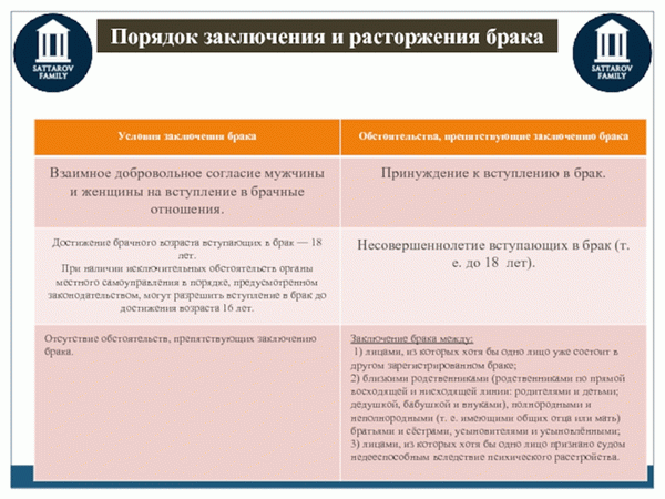 Уменьшение серьезного ущерба нарушение правонарушений и отсрочка ответственности и дисциплинарная ответственность.