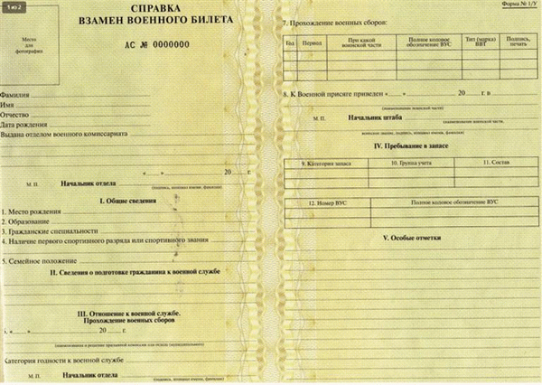 Фотографии справок об уклонении от призыва на военную службу