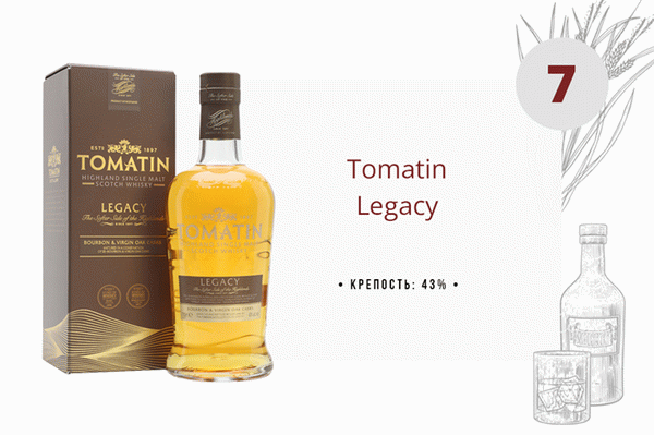 Tomatin's legacy виски 0. 7 л коробка