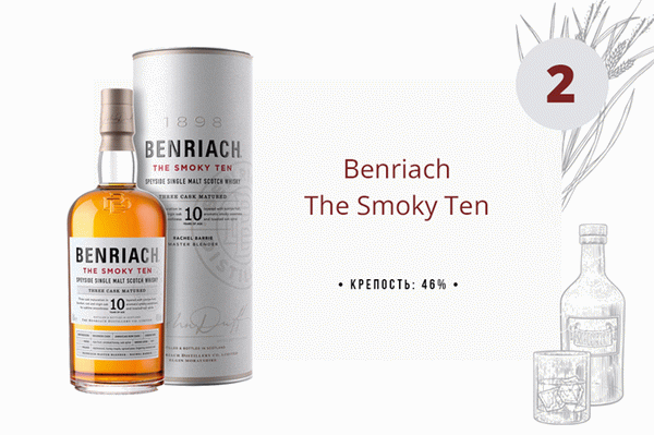 Smoky 10 в тубе 0. 7 л Benriach