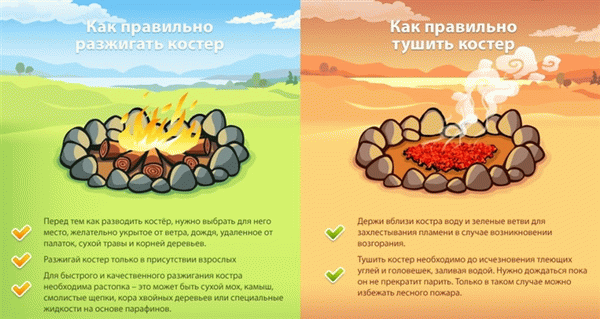 Как правильно сложить и разжечь костер