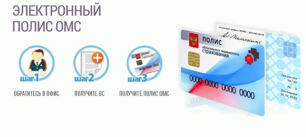 Инфографика: как получить полис ДМС нового образца.