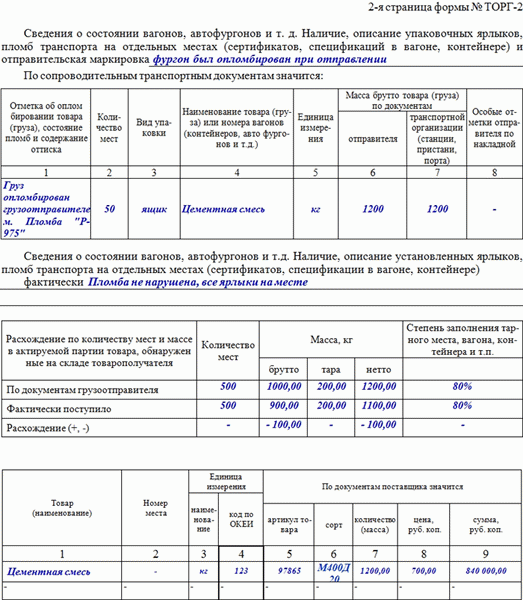 Отчет о расхождениях по форме ФОРГ-2 2025