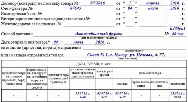 Отчет о расхождениях по форме ФОРГ-2 2025