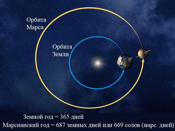 На открытом воздухе