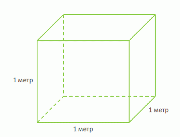 1 кубический метр