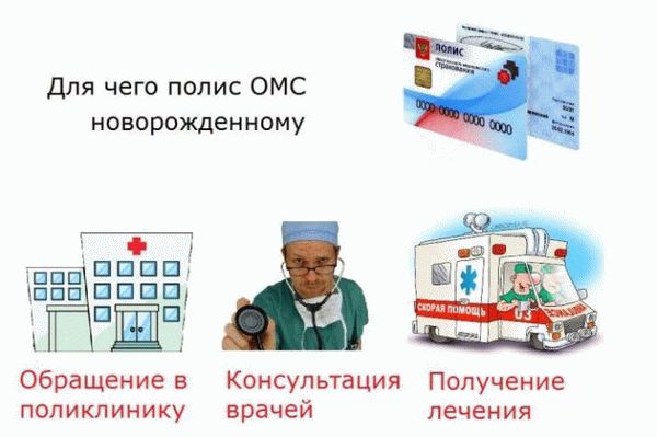 Почему новорожденному ребенку необходим полис ДМС?