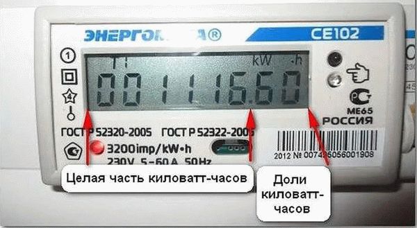 Как правильно снимать показания счетчика электроэнергии?