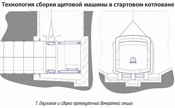 Технология сборки панелей&lt; pan&gt; В эпоху динамичного развития транспортной инфраструктуры большое значение имеет пропускная способность транспортных магистралей, а также комфортное и безопасное передвижение всех участников дорожного движения. В связи с этим важно максимально снизить риск возникновения ДТП, исключив непосредственное пересечение транспортных потоков и пешеходов.