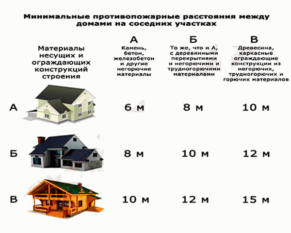 Пожарная безопасность - сигаретные инсинуации