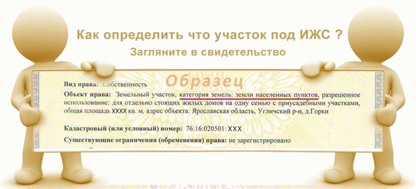 Как понять, подходит ли участок для жилищного строительства?