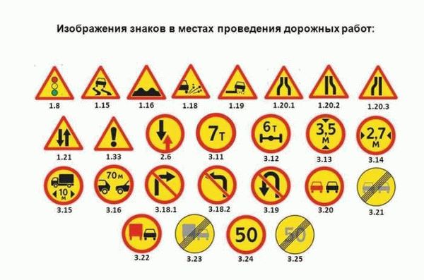 Подписи для дорожных проектов