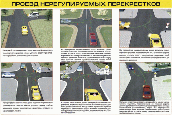 Какие бывают перекрестки без лосей