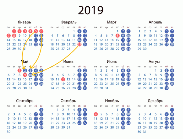 Календарь на 2019 год с официальными выходными в ДНР Согласно Распоряжению Главы