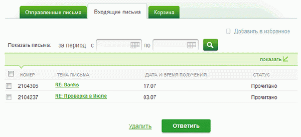 Список входящих сообщений службы поддержки Сбербанк онлайн