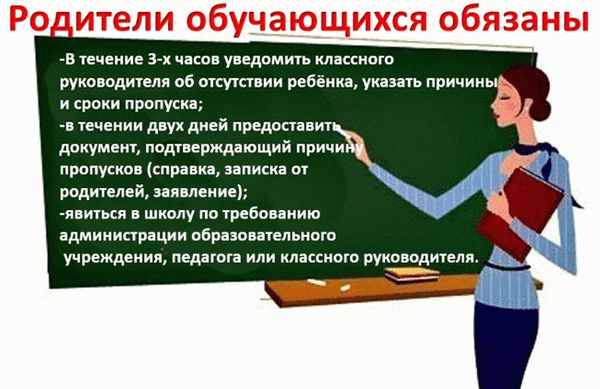 Ответственность родителей.