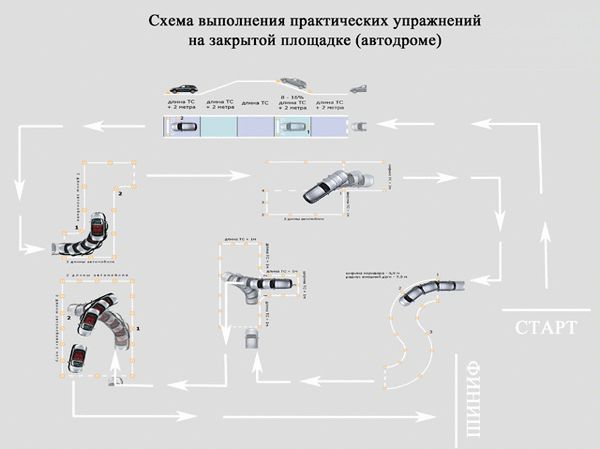 Область образования