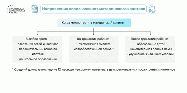 Изображение.